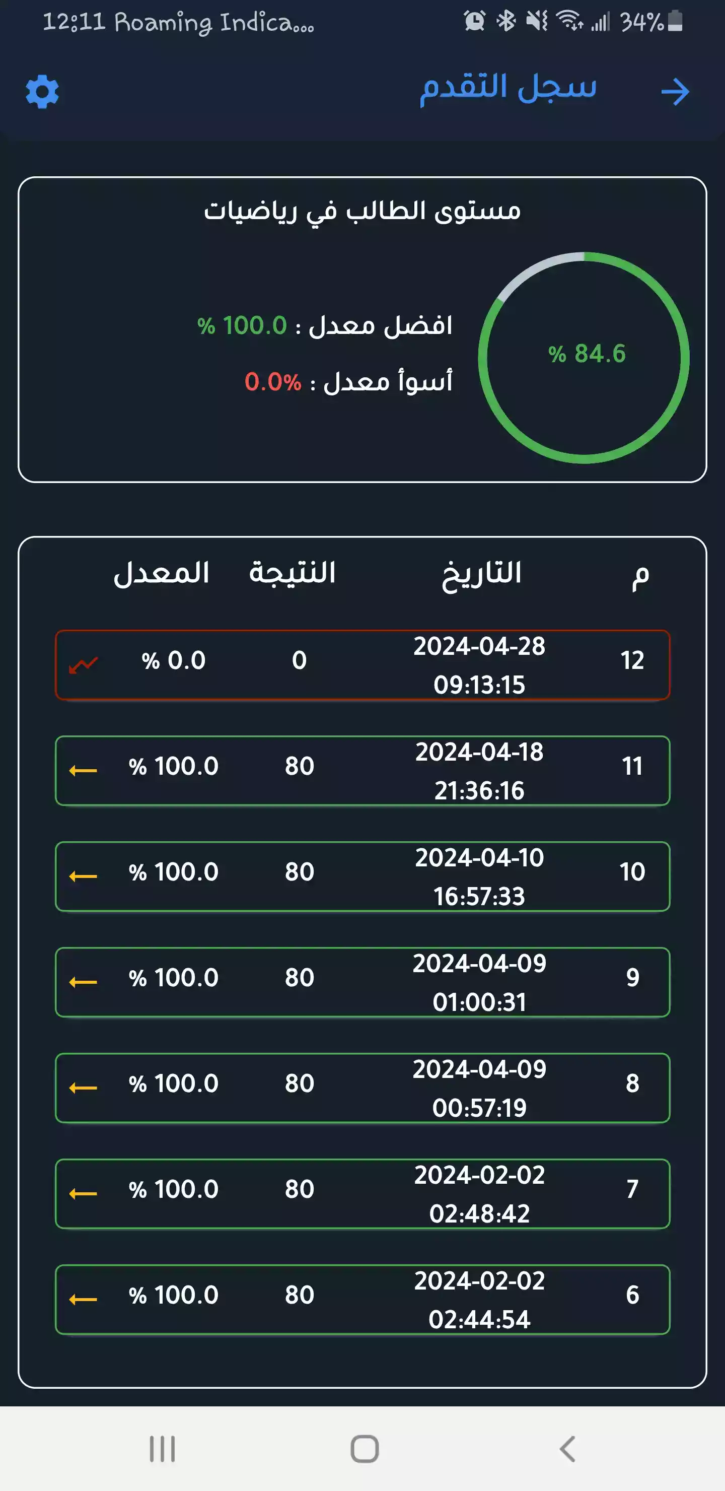 1721138774090اختبر نفسك 2.png